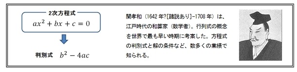 関孝和と2次方程式の判別式計算