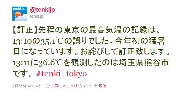 tenki.jpの公式ツイート。13時10分に35.1度を記録したとツイート