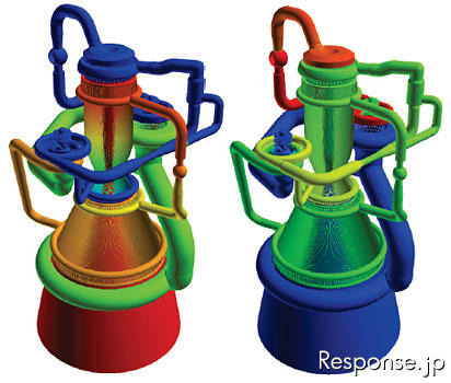 エンジン全体の温度分布(左）と圧力分布(右）