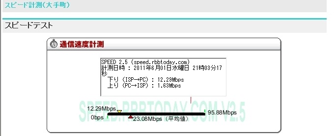 川崎市の筆者宅（木造）