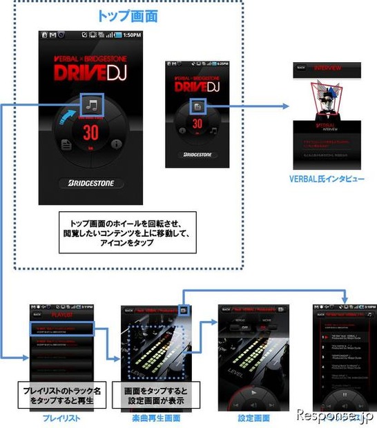 ドライブ音楽をアプリで配信…ブリヂストンとVERBALがコラボ