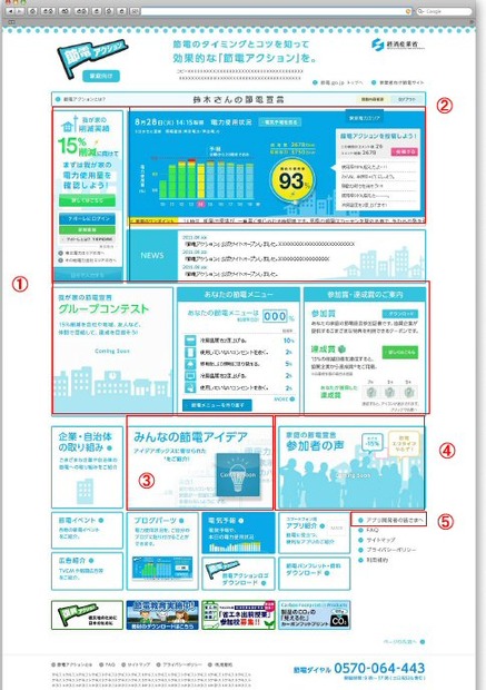 家庭向けサイトのイメージ