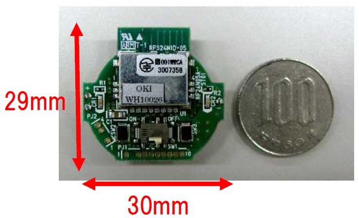 超小型無線モジュール