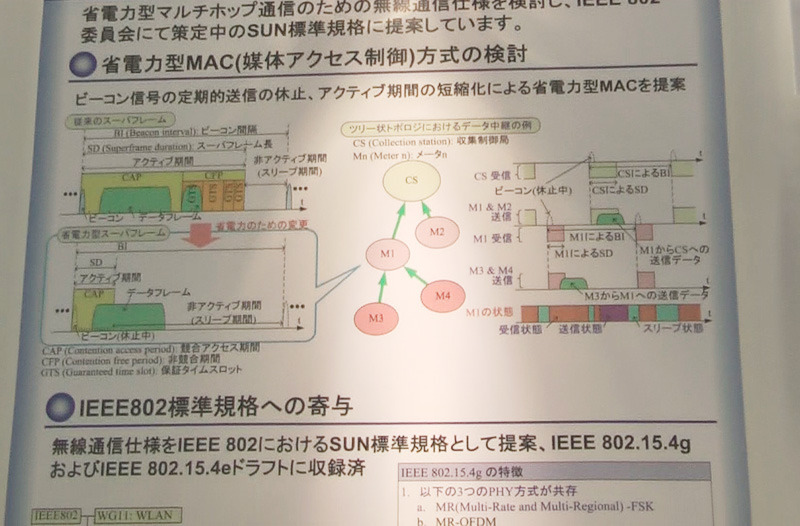 特徴は省電力設計