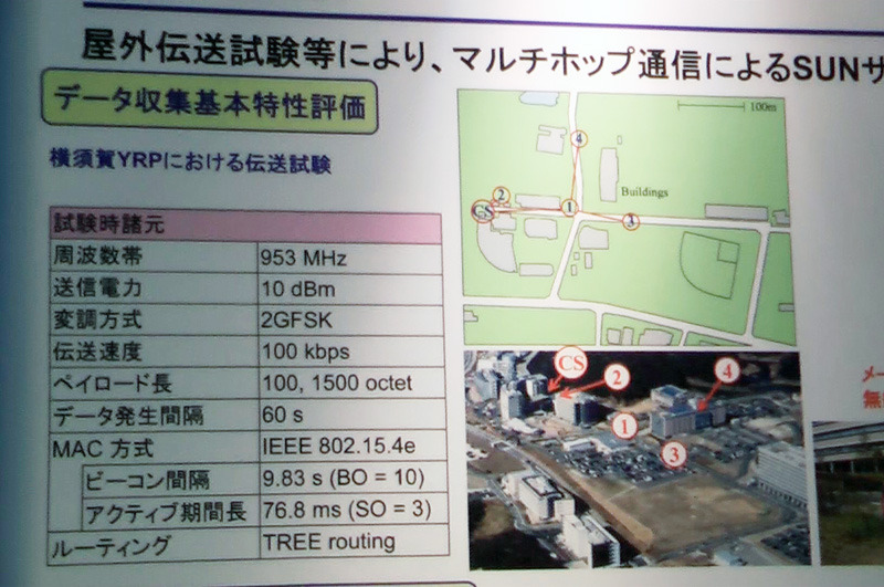 横須賀YRPでの実証実験