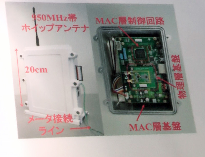 無線機の構造