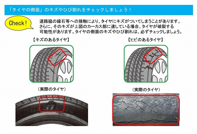 タイヤ側面のキズやヒビ割れの例