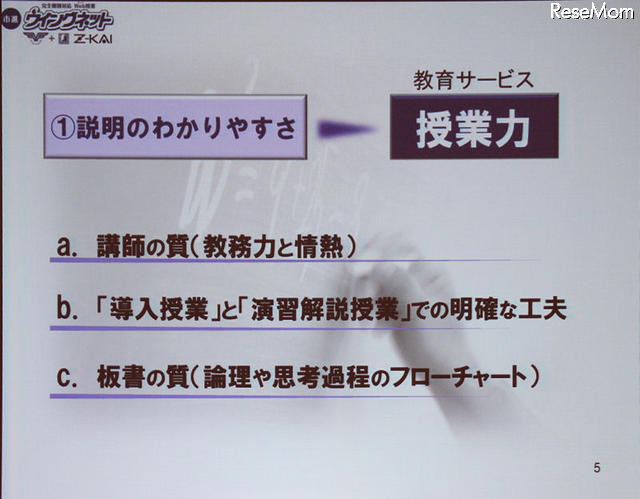 【EDIX】面倒見の良さがツールの効果を劇的に変える…市進ウィングネット 教育サービスにおいて生徒の満足度は説明のわかりやすさから