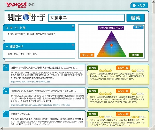 「Yahoo！ラボ 判定サーチ」の検索例