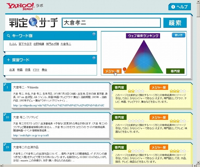 「Yahoo！ラボ 判定サーチ」の検索例（メジャー度を重視した並べ替え）