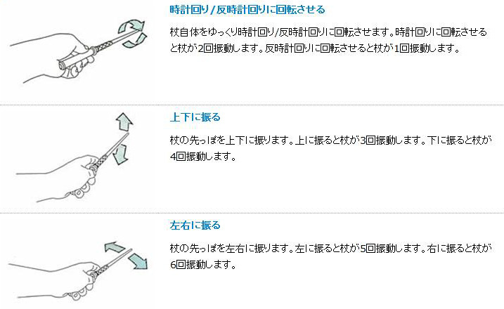 杖を動かすジェスチャーのイメージ