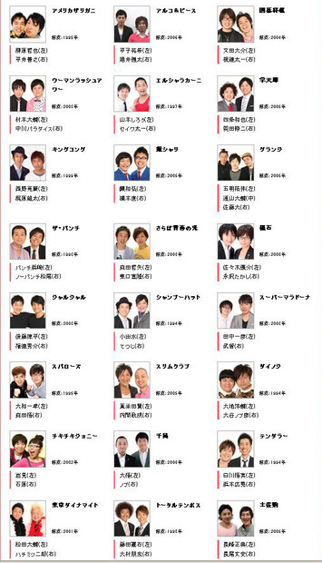 「THE MANZAI 2011」本戦出場芸人