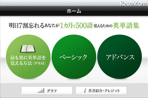 明日7割忘れるあなたが1カ月で500語覚えるための英単語集