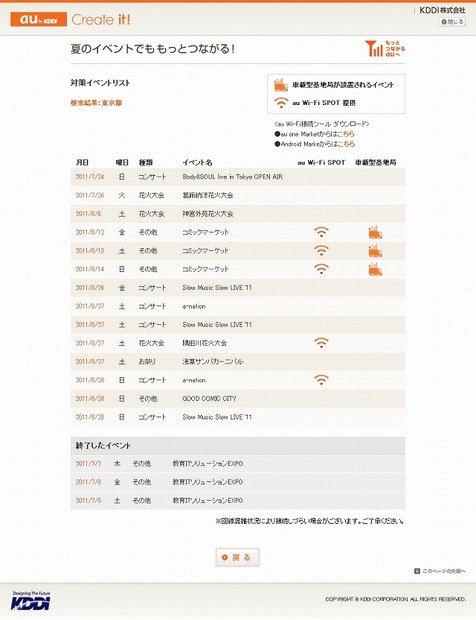 各地のイベントの対応予定を一覧で記載