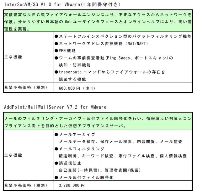 新製品の主な仕様