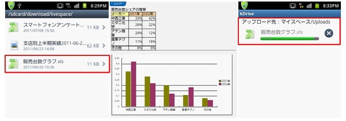 Android端末上のファイルの閲覧、ダウンロード