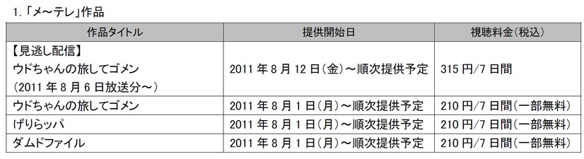 「メ～テレ」作品