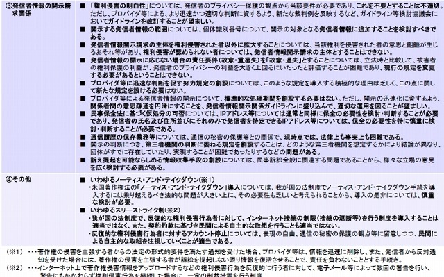 プロバイダ責任制限法検証に関する提言（概要）2