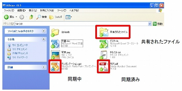 パソコンからKDriveに保存することで、簡単にOfficeファイルをiPhoneで閲覧できる