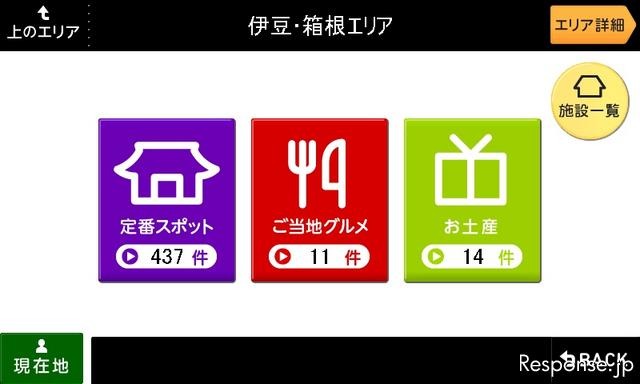 トライウイン Smart DTN-6500 の画面