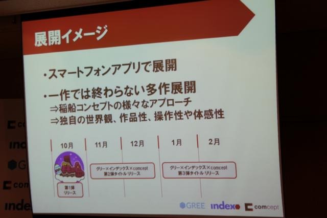 稲船敬二氏がソーシャルゲームに挑戦、新たな舞台への意気込みを語る  