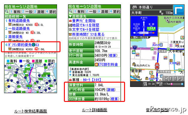 ガソリン消費量の少ないルートが検索できる「ガソリン節約優先ルート」のサービスイメージ