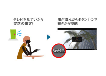 視聴番組を途中から録画し手軽に続きから視聴できる「ちょっとタイム」のイメージ