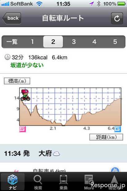 従来からあるNAVITIMEでは2010年9月に自転車ルート検索が追加された。インターフェースは違うが機能は自転車NAVITIMEとほぼ同じだ。