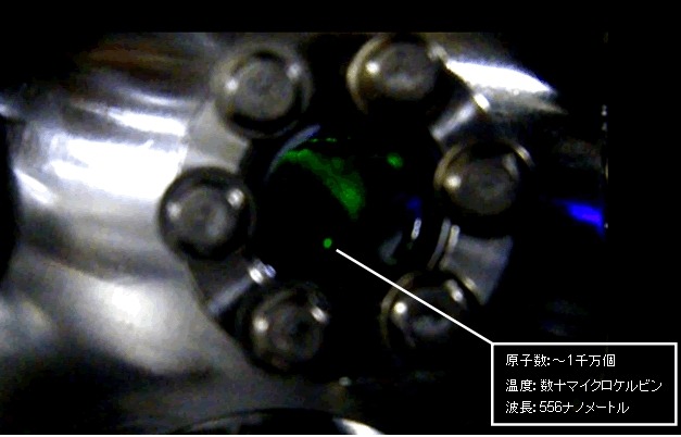 真空容器内のイッテルビウム原子気体