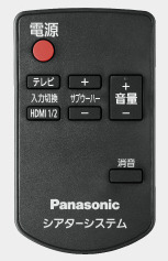 付属のリモコン