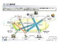 IPv6アプリコンテスト2003、インプリ部門後期枠の受賞作発表。急遽設定の“村井賞”にルノー＆CISCOのIPv6カーなど