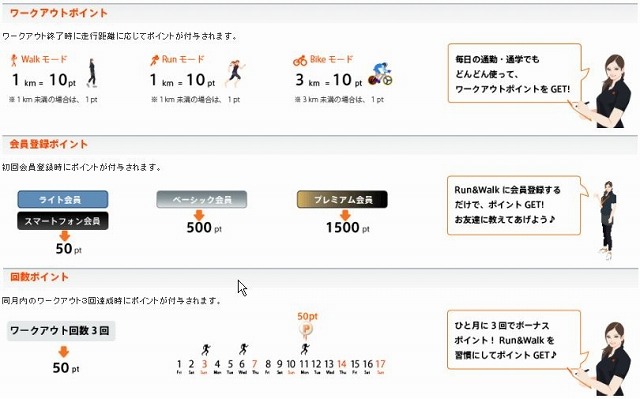 走行距離に応じたポイントサービスもスタート