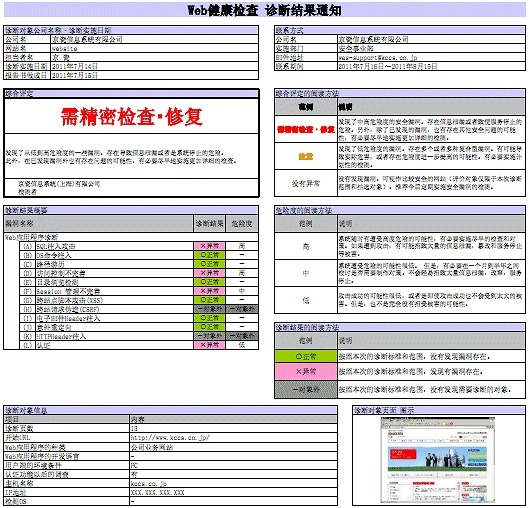 報告書イメージ（中国語版）