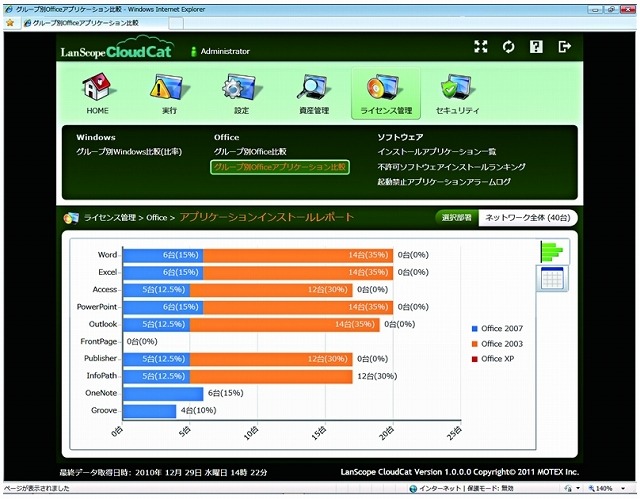 グループ別Officeアプリ比較画面