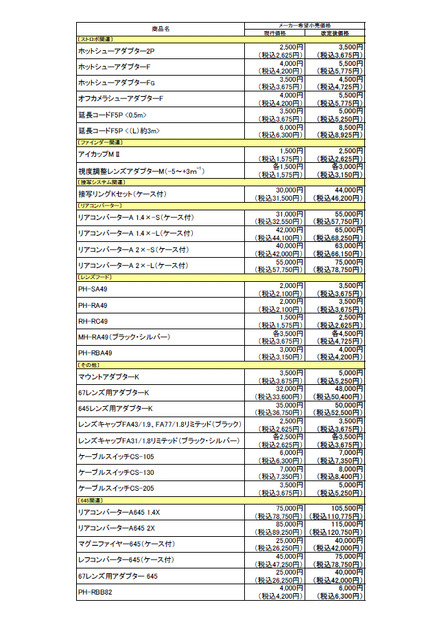 新規希望小売価格表