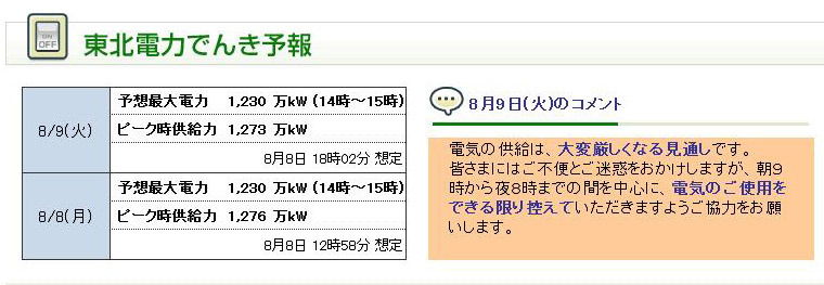 東北電力「でんき予報」