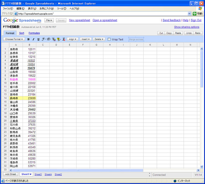 Webブラウザで利用できる表計算ソフトサービス「Google Spreadsheets」がβテスト