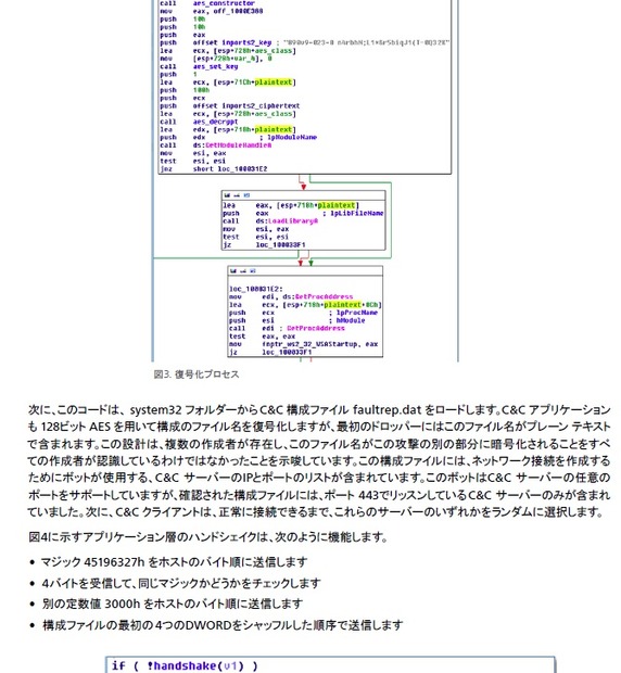 発表されたレポート