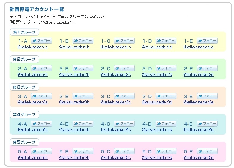 計画停電アカウント一覧