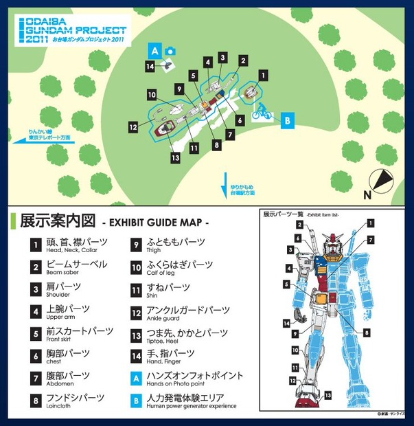 パーツと展示位置