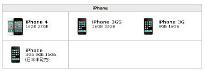 iPhone対応機種一覧