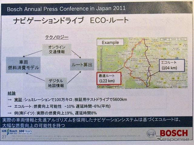 ボッシュ技術勉強会（2011年7月14日）