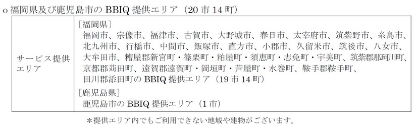 「BBIQギガコース」提供エリア