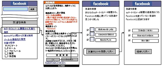 利用イメージ（Facebook上の友人の検索機能）