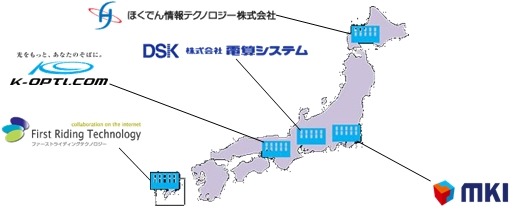 アライアンスセンターの立地状況