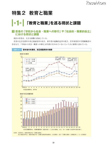 平成22年度文部科学白書