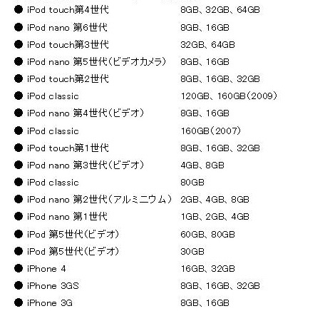 iPod/iPhoneの対応機種一覧