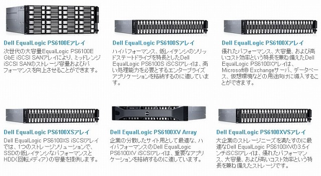 PS6100シリーズ