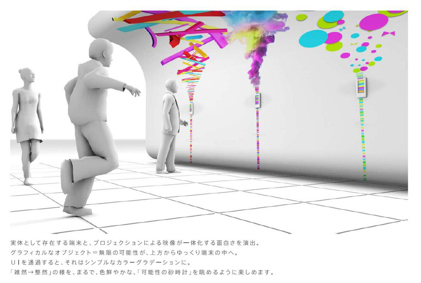 NTTドコモ、GOOD DESIGN EXPO 2011に出展…docomo Palette UIコンセプトを展示 