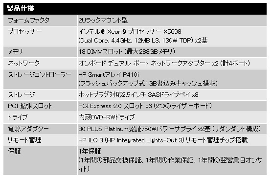 「HP ProLiant DL380 Generation 7」スぺック